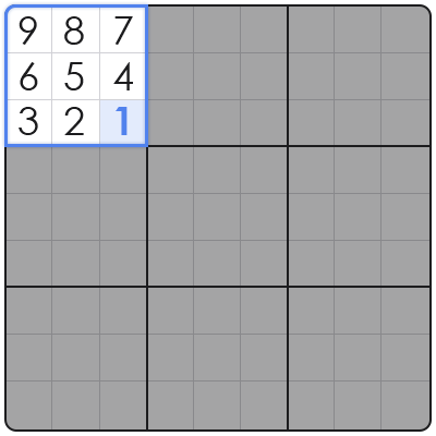 different kinds of sudoku